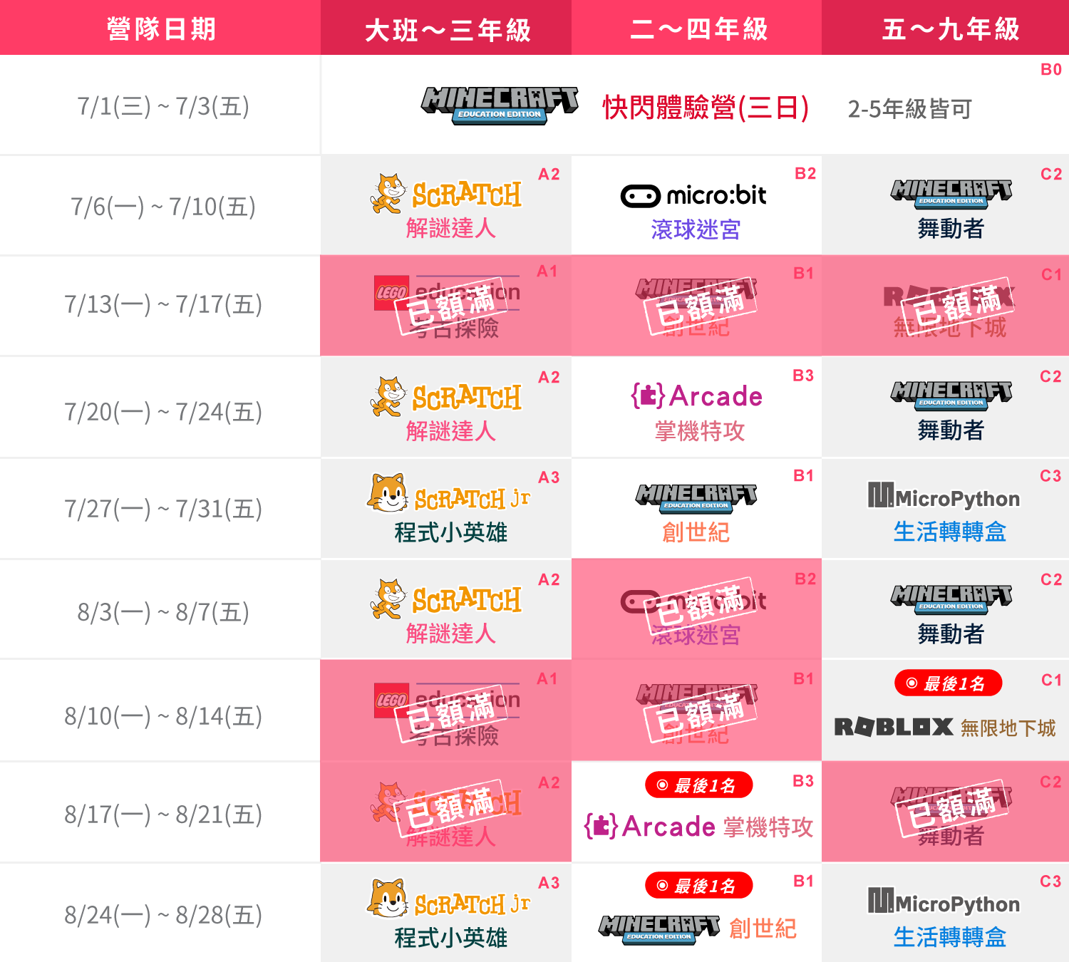 安和校課表一覽"