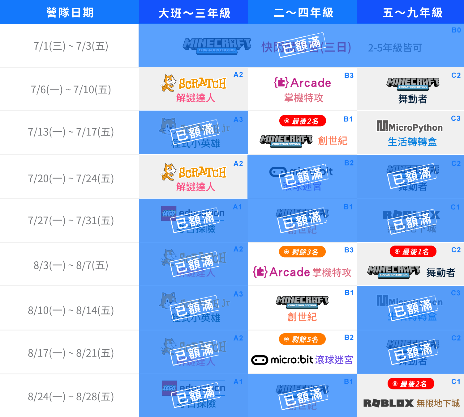 板橋校課表一覽