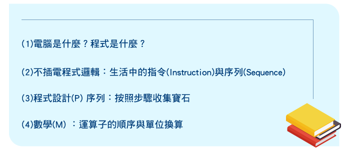 學習內容1