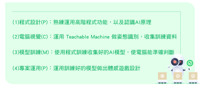 學習內容3