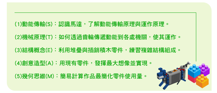 樂高學習內容