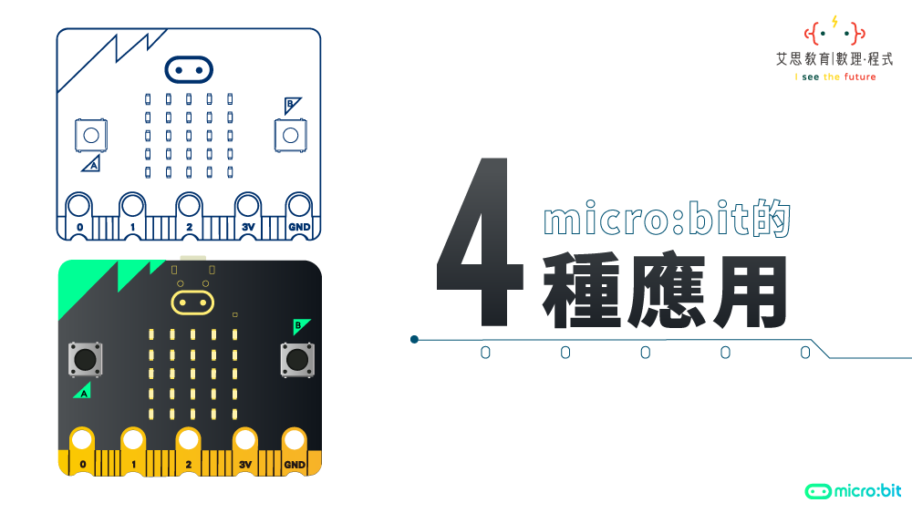 micro:bit的4種應用?