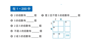活用解題階段題目範例