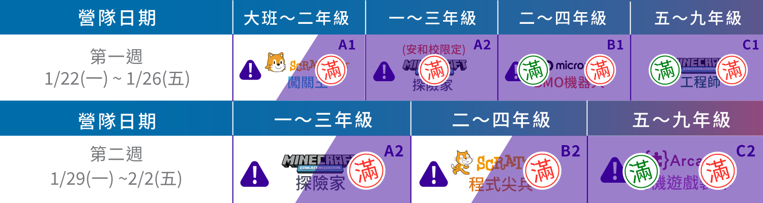 延壽、安和校課表一覽